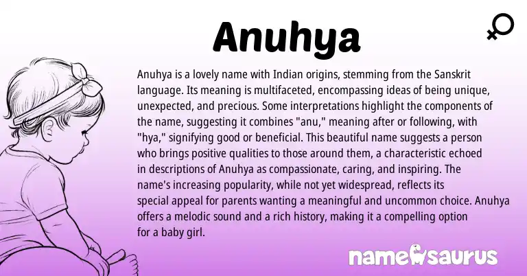 Infographic about Anuhya name meaning, Anuhya is a name from Indian, Sanskrit origin(s).