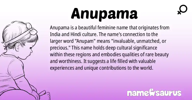 Infographic about Anupama name meaning, Anupama is a name from Indian, Hindi origin(s).