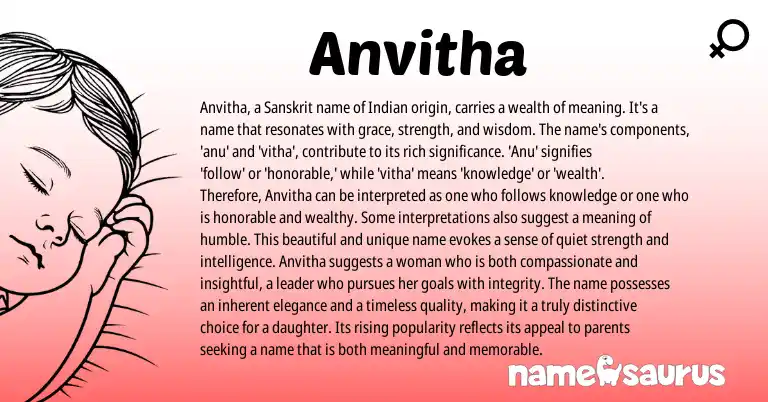 Infographic about Anvitha name meaning, Anvitha is a name from Indian, Sanskrit origin(s).