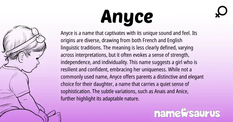 Infographic about Anyce name meaning, Anyce is a name from Latin origin(s).