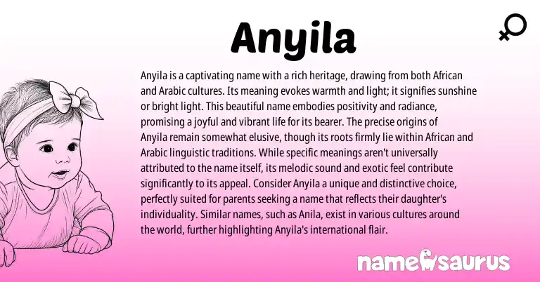 Infographic about Anyila name meaning, Anyila is a name from African, Arabic origin(s).