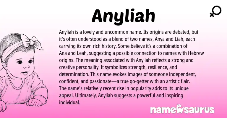 Infographic about Anyliah name meaning, Anyliah is a name from Greek, American origin(s).