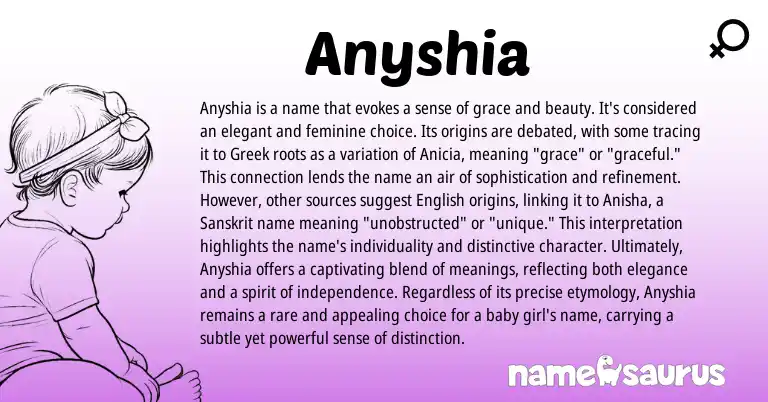 Infographic about Anyshia name meaning, Anyshia is a name from Greek origin(s).