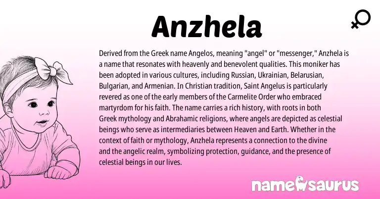 Infographic about Anzhela name meaning, Anzhela is a name from Ukrainian, Bulgarian, Armenian, Russian, Greek, Belarusian origin(s).