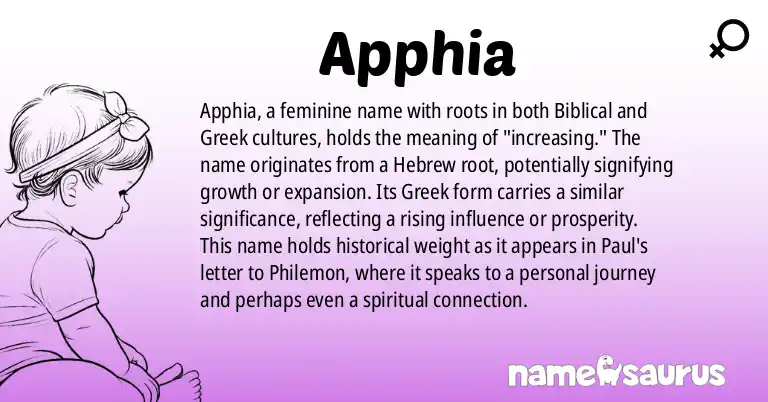 Infographic about Apphia name meaning, Apphia is a name from Biblical, Greek origin(s).