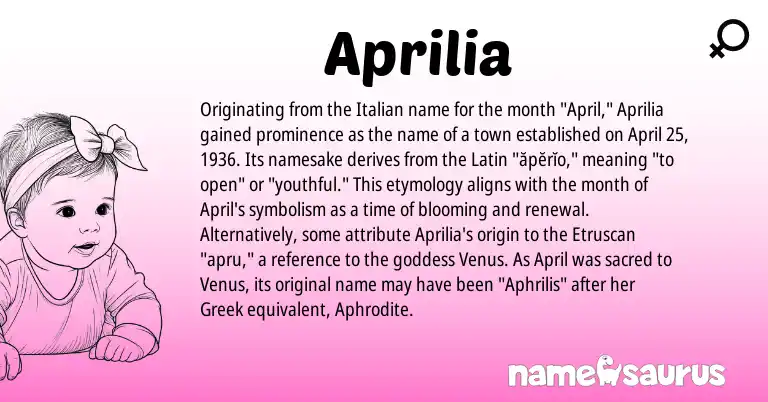 Infographic about Aprilia name meaning, Aprilia is a name from Etruscan, Greek, Latin, Italian origin(s).