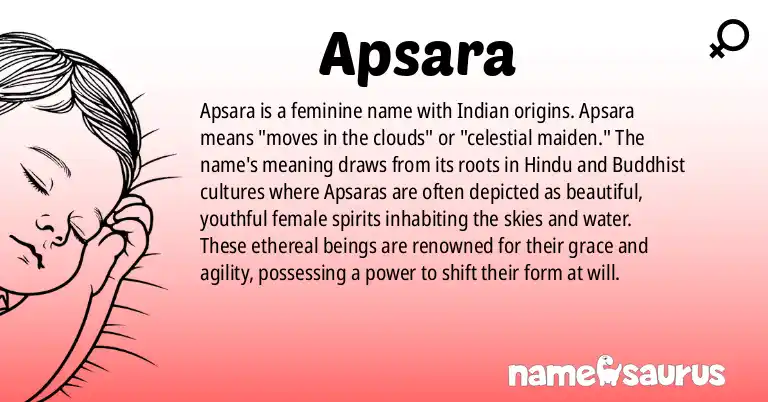 Infographic about Apsara name meaning, Apsara is a name from Indian origin(s).