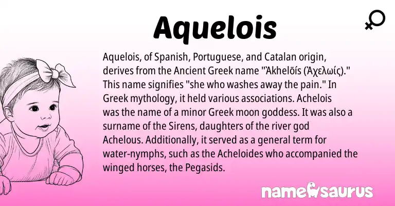 Infographic about Aquelois name meaning, Aquelois is a name from Ancient Greek, Spanish, Catalan, Greek, Portuguese origin(s).