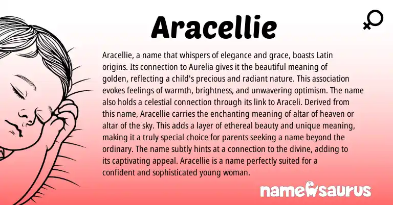 Infographic about Aracellie name meaning, Aracellie is a name from Latin, Spanish origin(s).