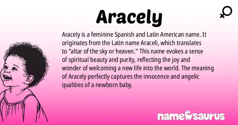 Infographic about Aracely name meaning, Aracely is a name from Spanish, Spanish (Latin American) origin(s).