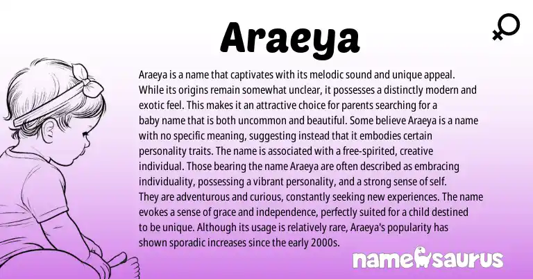 Infographic about Araeya name meaning, Araeya is a name from Other origin(s).