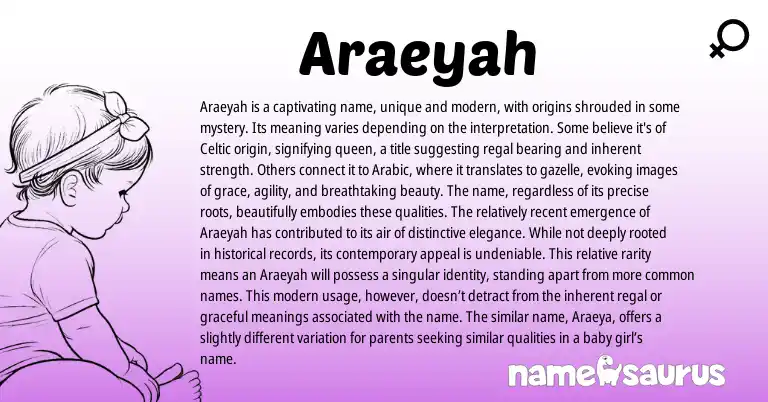 Infographic about Araeyah name meaning, Araeyah is a name from Celtic, Arabic origin(s).