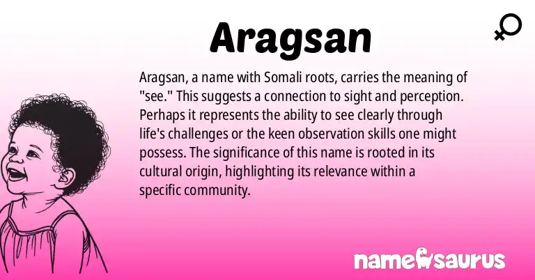 Infographic about Aragsan name meaning, Aragsan is a name from Somali origin(s).