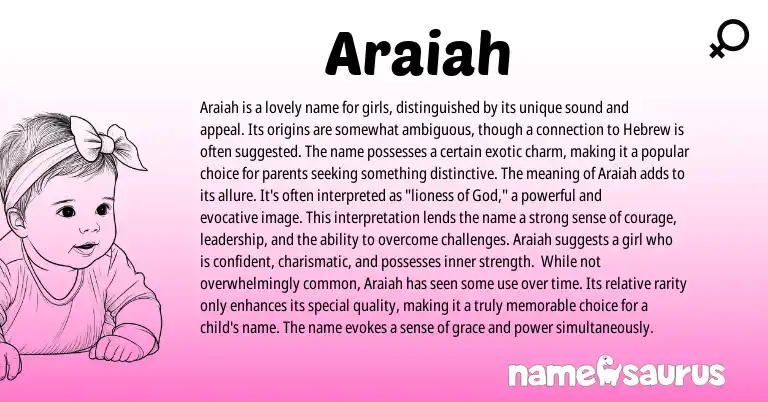 Infographic about Araiah name meaning, Araiah is a name from Hebrew origin(s).