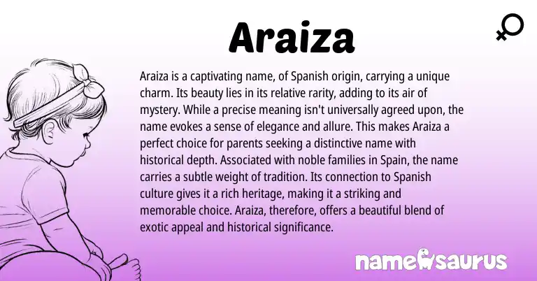 Infographic about Araiza name meaning, Araiza is a name from Other origin(s).