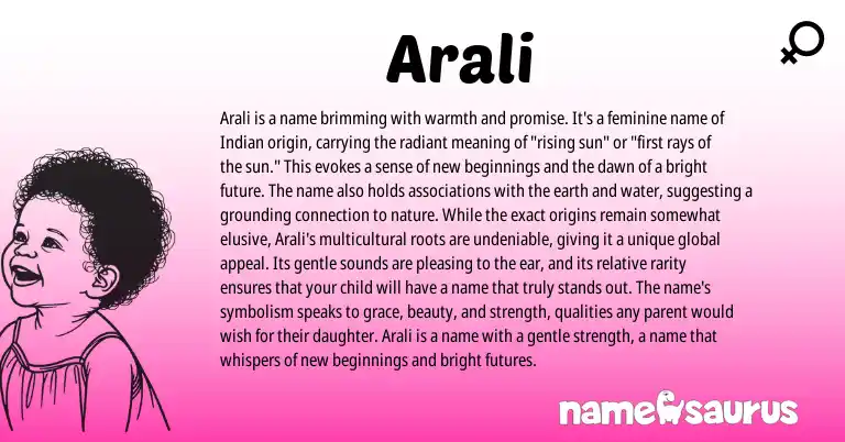 Infographic about Arali name meaning, Arali is a name from Greek, Indian, Hawaiian origin(s).