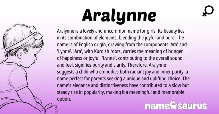 Infographic about Aralynne name meaning, Aralynne is a name from Persian, American origin(s).