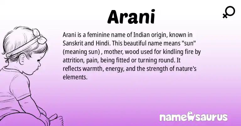 Infographic about Arani name meaning, Arani is a name from Sanskrit, Hindi, Indian, Hinduism origin(s).