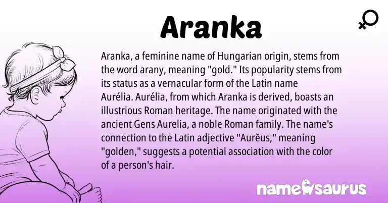 Infographic about Aranka name meaning, Aranka is a name from Roman, Hungarian, Latin origin(s).