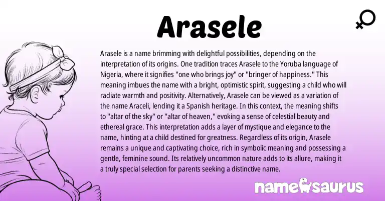 Infographic about Arasele name meaning, Arasele is a name from Yoruba origin(s).