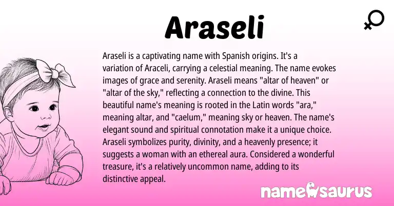 Infographic about Araseli name meaning, Araseli is a name from Spanish origin(s).