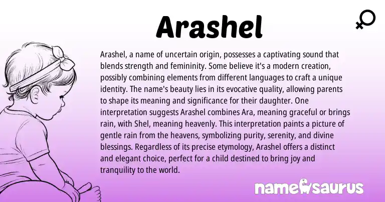 Infographic about Arashel name meaning, Arashel is a name from Other origin(s).