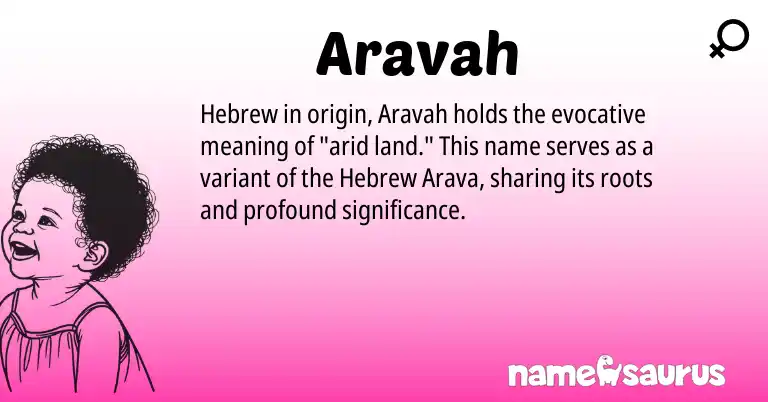 Infographic about Aravah name meaning, Aravah is a name from Hebrew origin(s).
