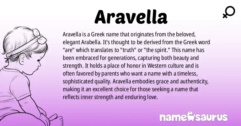 Infographic about Aravella name meaning, Aravella is a name from Greek origin(s).
