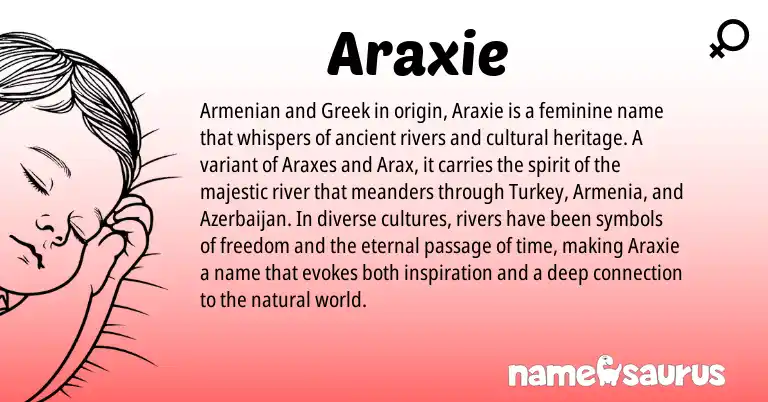 Infographic about Araxie name meaning, Araxie is a name from Armenian, Greek origin(s).