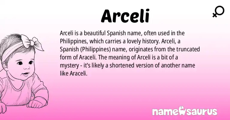 Infographic about Arceli name meaning, Arceli is a name from Spanish (Philippines) origin(s).