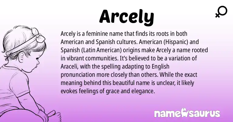 Infographic about Arcely name meaning, Arcely is a name from American (Hispanic), Spanish (Latin American) origin(s).