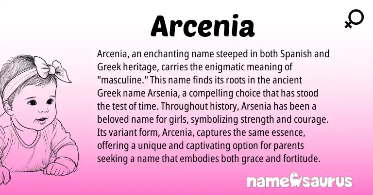 Infographic about Arcenia name meaning, Arcenia is a name from Spanish, Greek origin(s).