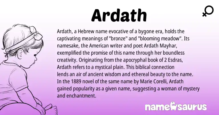 Infographic about Ardath name meaning, Ardath is a name from American, Hebrew origin(s).