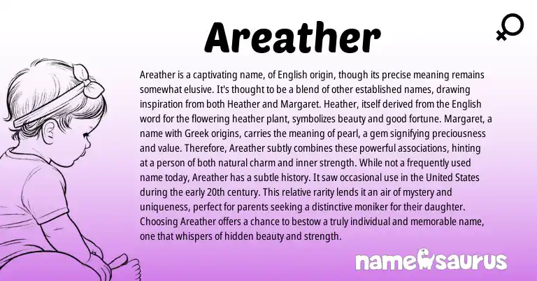 Infographic about Areather name meaning, Areather is a name from Greek, English origin(s).