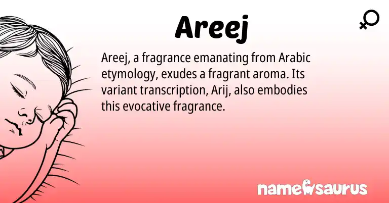 Infographic about Areej name meaning, Areej is a name from Arabic origin(s).