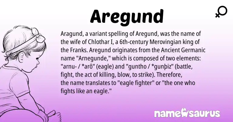 Infographic about Aregund name meaning, Aregund is a name from Ancient Germanic origin(s).