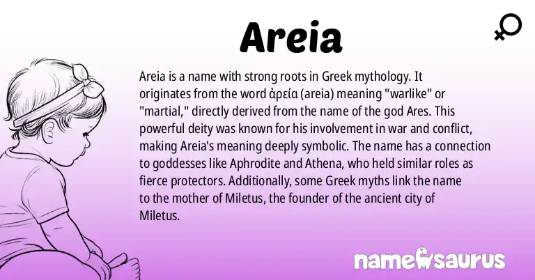 Infographic about Areia name meaning, Areia is a name from Greek Mythology origin(s).