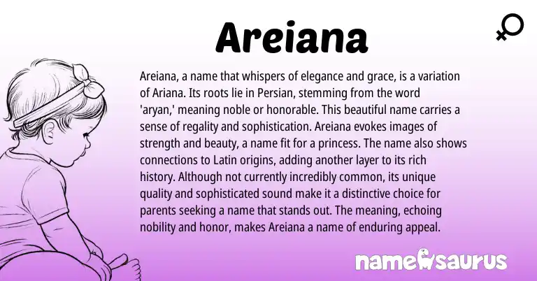 Infographic about Areiana name meaning, Areiana is a name from Persian origin(s).