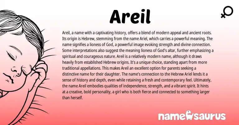 Infographic about Areil name meaning, Areil is a name from Hebrew origin(s).