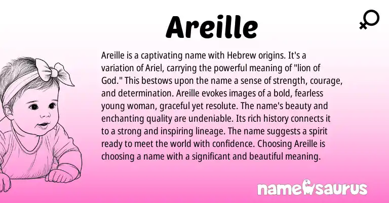 Infographic about Areille name meaning, Areille is a name from French, Hebrew origin(s).