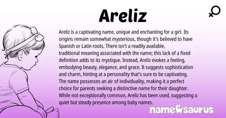 Infographic about Areliz name meaning, Areliz is a name from Other origin(s).