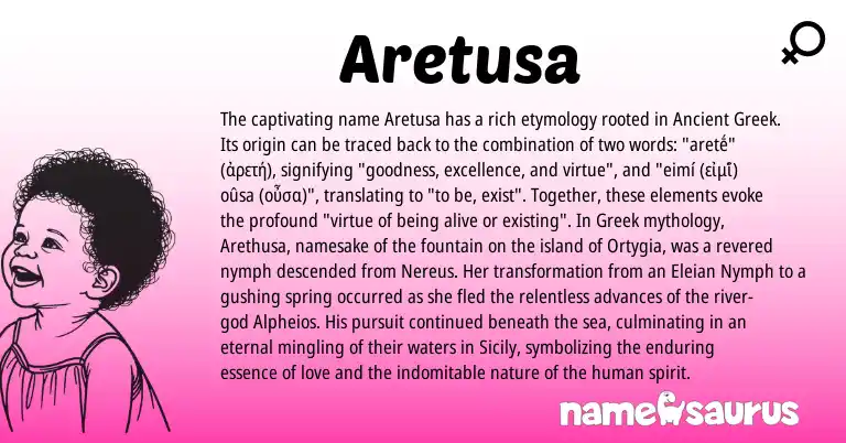 Infographic about Aretusa name meaning, Aretusa is a name from Ancient Greek, Greek origin(s).