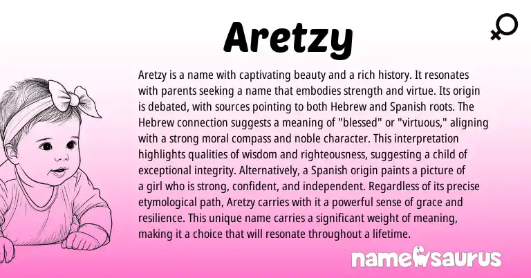 Infographic about Aretzy name meaning, Aretzy is a name from Hebrew origin(s).
