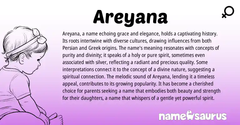 Infographic about Areyana name meaning, Areyana is a name from Persian origin(s).