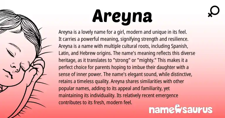 Infographic about Areyna name meaning, Areyna is a name from Spanish origin(s).