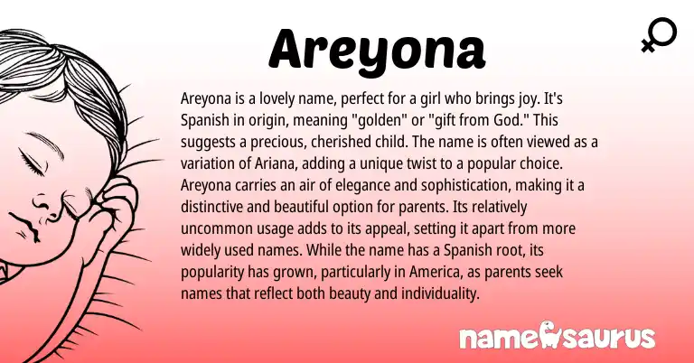 Infographic about Areyona name meaning, Areyona is a name from Spanish origin(s).