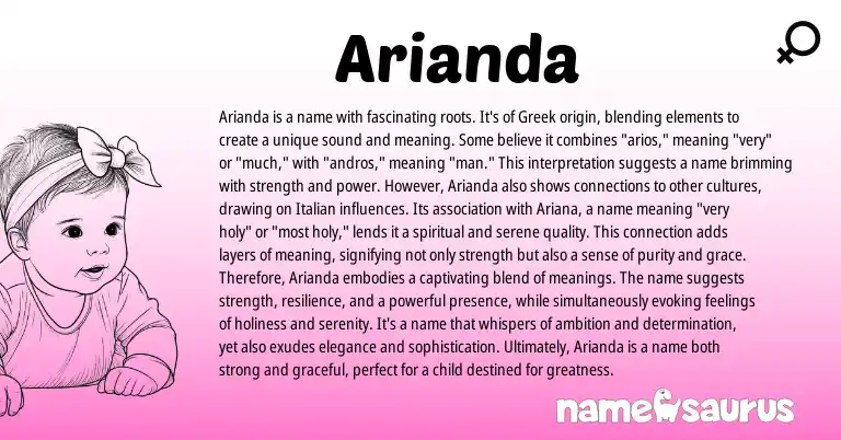 Infographic about Arianda name meaning, Arianda is a name from Welsh, Greek origin(s).