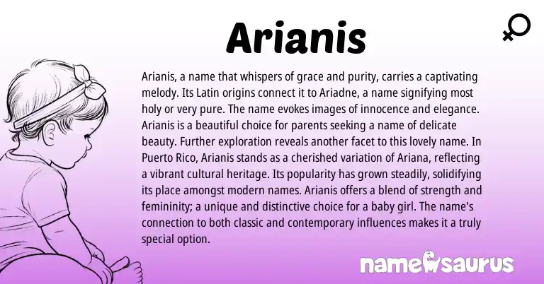 Infographic about Arianis name meaning, Arianis is a name from Latin origin(s).