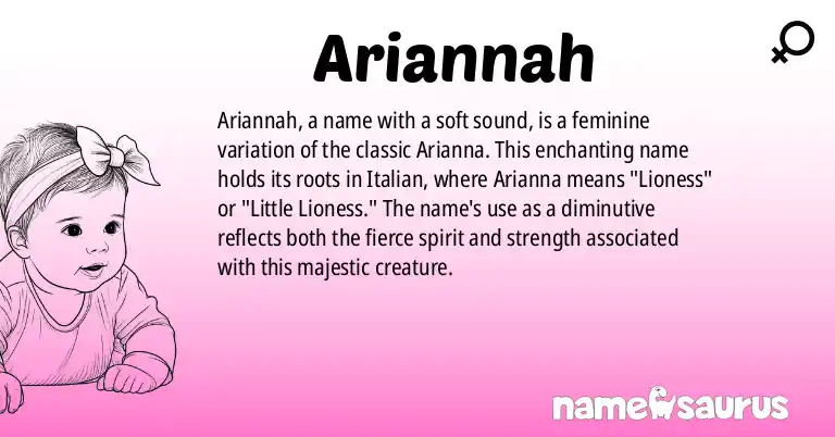 Infographic about Ariannah name meaning, Ariannah is a name from English origin(s).