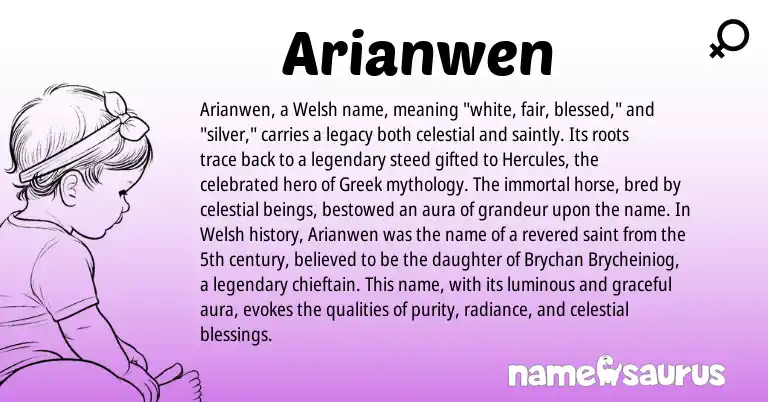Infographic about Arianwen name meaning, Arianwen is a name from Welsh, Greek origin(s).